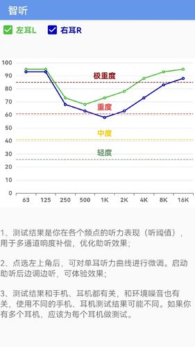 智听软件封面