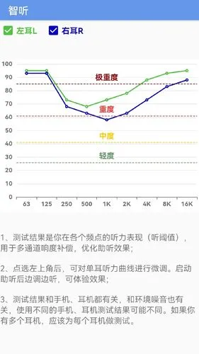 智听软件封面
