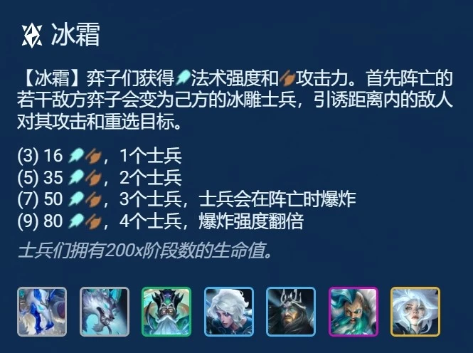 云顶之弈冰霜枪阵容怎么玩