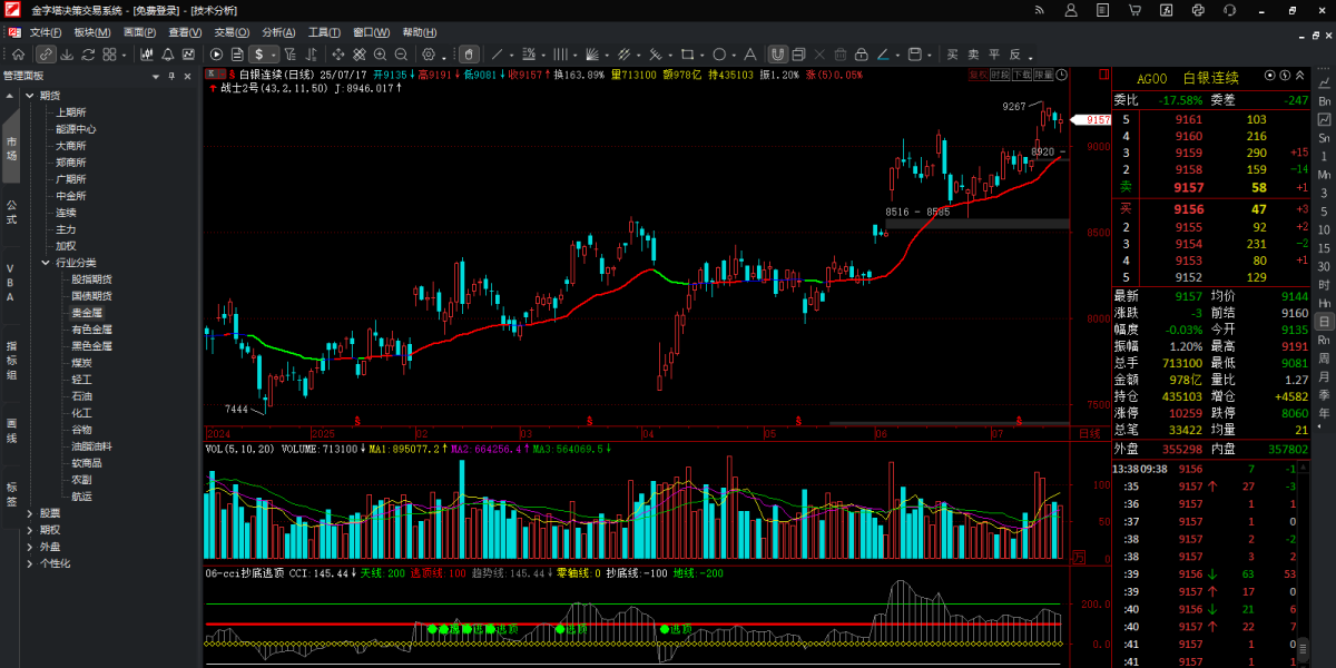 金字塔决策交易系统64位