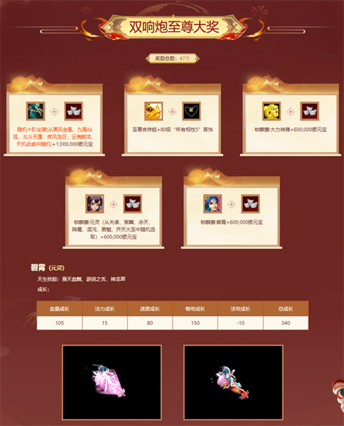 《问道》12月熔炼仙丹奖池大焕新！仙元元灵爆不停！