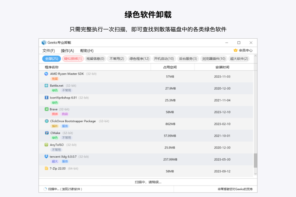 Geeks专业卸载