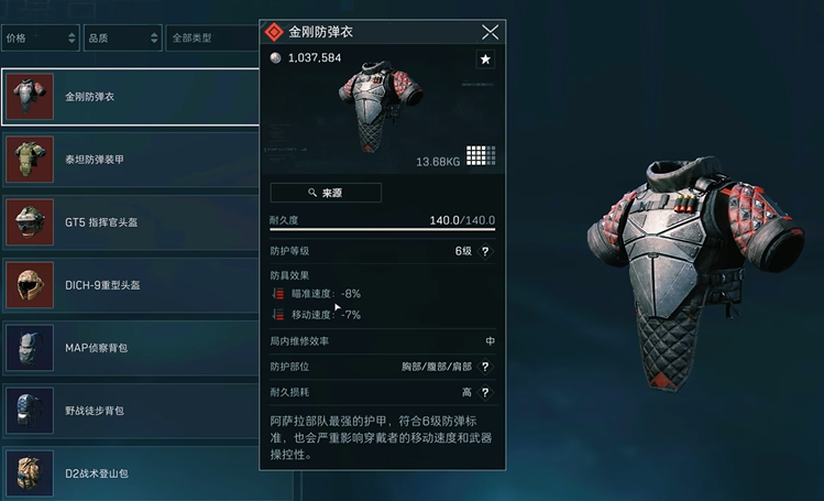 三角洲行动六级套哪个好