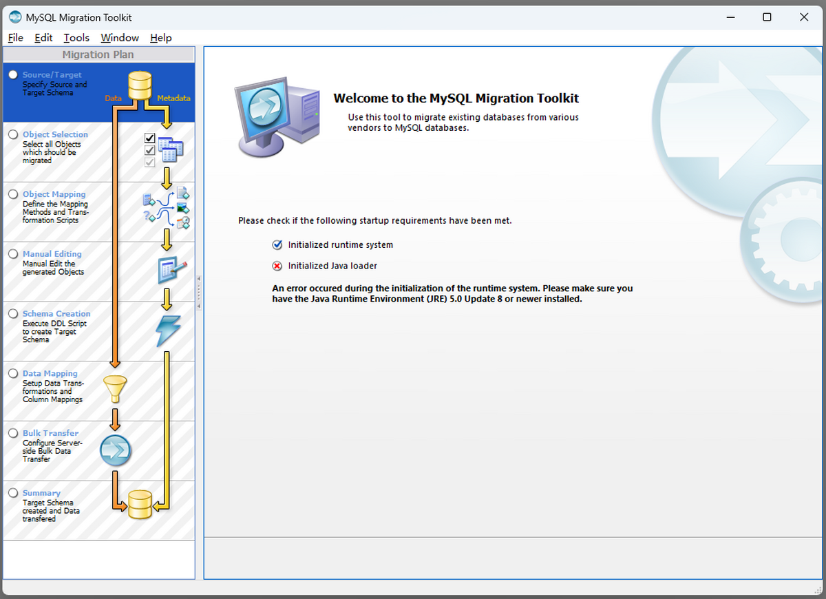 MySQL GUI Tools