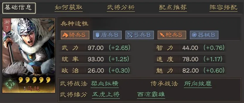 三国志战略版如何建立小型军团