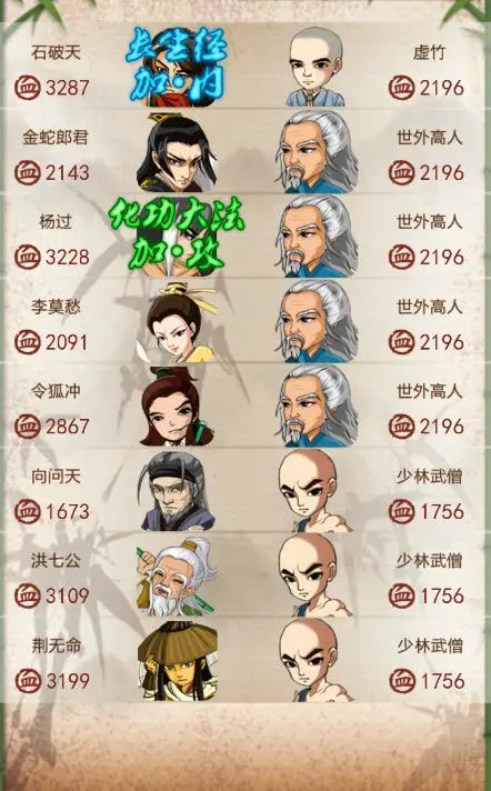 大掌门如何完成张三丰传记