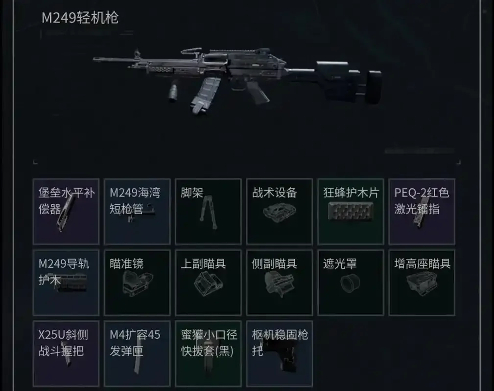 三角洲行动哪些枪加强