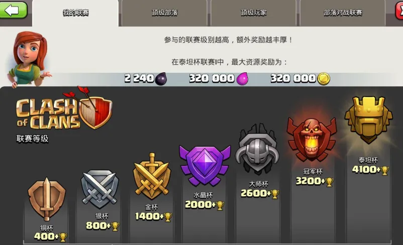 部落冲突书籍哪里搞 部落冲突书籍哪里搞