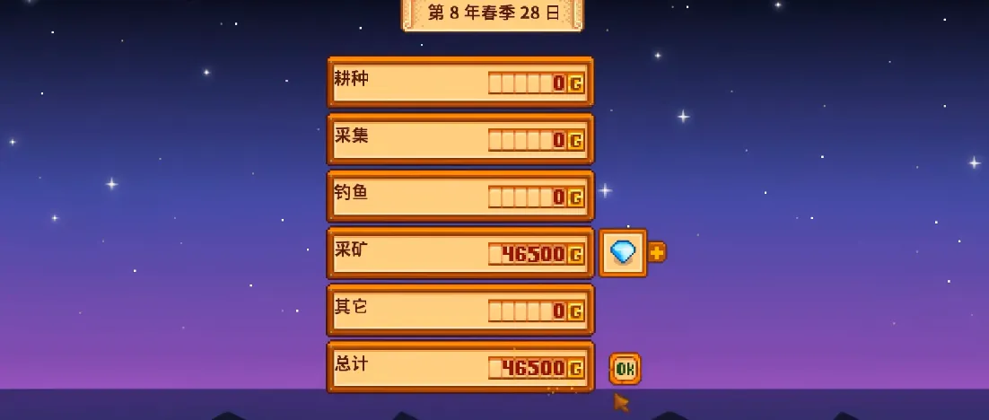 星露谷物语宝石复制机流怎么样 星露谷物语宝石复制机流怎么样