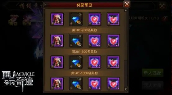 全民奇迹2布料如何获得