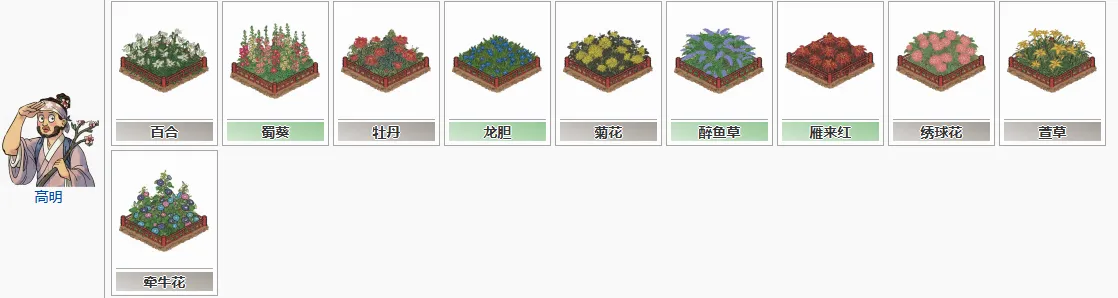 江南百景图花商怎么找